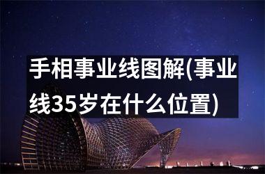 <h3>手相事业线图解(事业线35岁在什么位置)