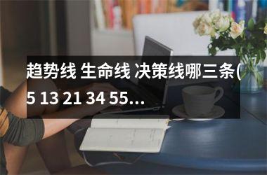 <h3>趋势线 生命线 决策线哪三条(5 13 21 34 55最绝的均线战法)