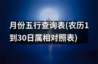 <h3>月份五行查询表(农历1到30日属相对照表)
