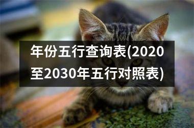 年份五行查询表(2025至2030年五行对照表)