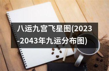 八运九宫飞星图(2023-20