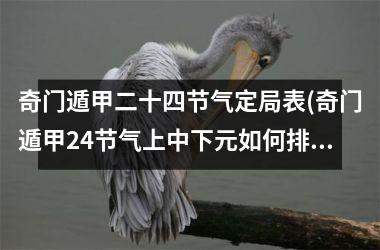 <h3>奇门遁甲二十四节气定局表(奇门遁甲24节气上中下元如何排局)