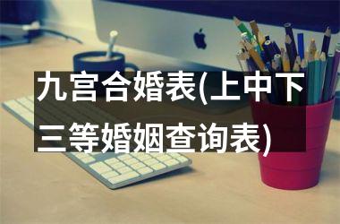<h3>九宫合婚表(上中下三等婚姻查询表)